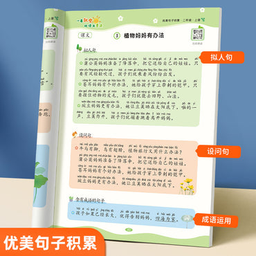 Lär dig kinesiska set nivå 4