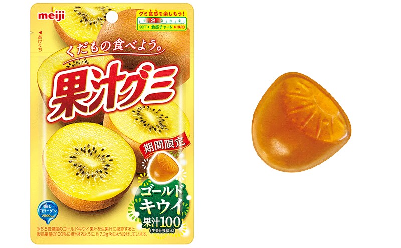 Meiji kiwii godis